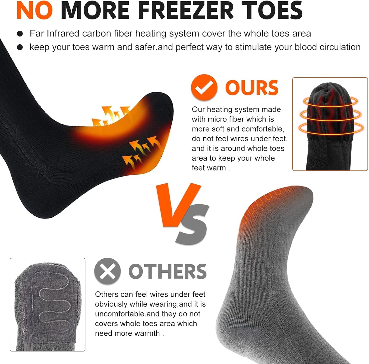 Electric Heated Socks For Men Women Battery Powered Heated Socks Rechargeable Feet Warmer With 4 Temperature Levels Indoor Outdoor Machine Washable